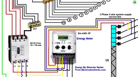 electricity meter box window|electrical meter installation diagram.